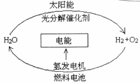 珩生集团资金断裂_海亮地产资金断裂_资金链断裂是什么意思