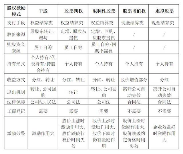 员工持股计划在卖出时需要公告吗_员工持股计划在卖出时需要公告吗_开尔新材 员工持股计划