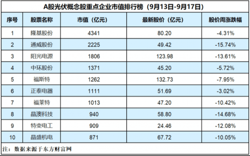 【公司分析师手把手指导买卖】：嘉峪关阳极业绩大幅改善