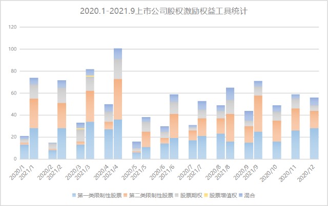 航天发展股票历史行情_燕塘乳业股票发展行情_索通发展股票行情