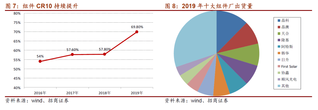 航天发展股票历史行情_索通发展股票行情_燕塘乳业股票发展行情