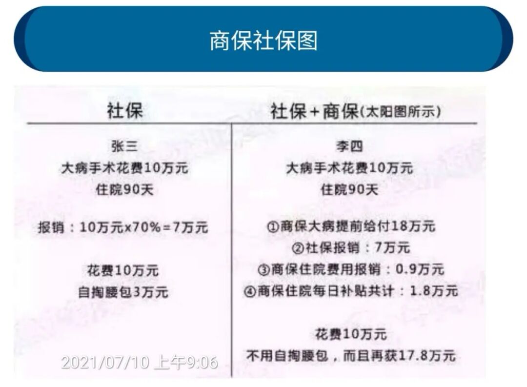 保洁公司如何宣传业务_保险业务宣传方案_赎楼业务宣传