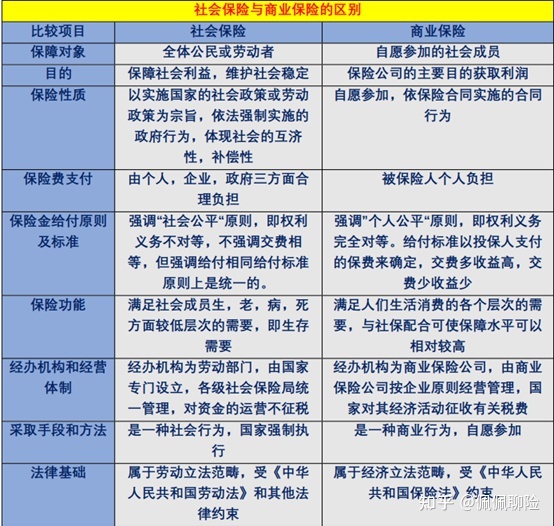 保洁公司如何宣传业务_赎楼业务宣传_保险业务宣传方案