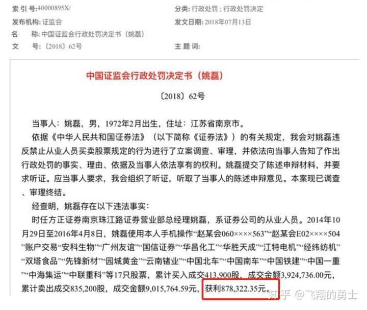 哪个证劵公司炒股软件好_证金公司炒股_证监公司可以炒股票吗