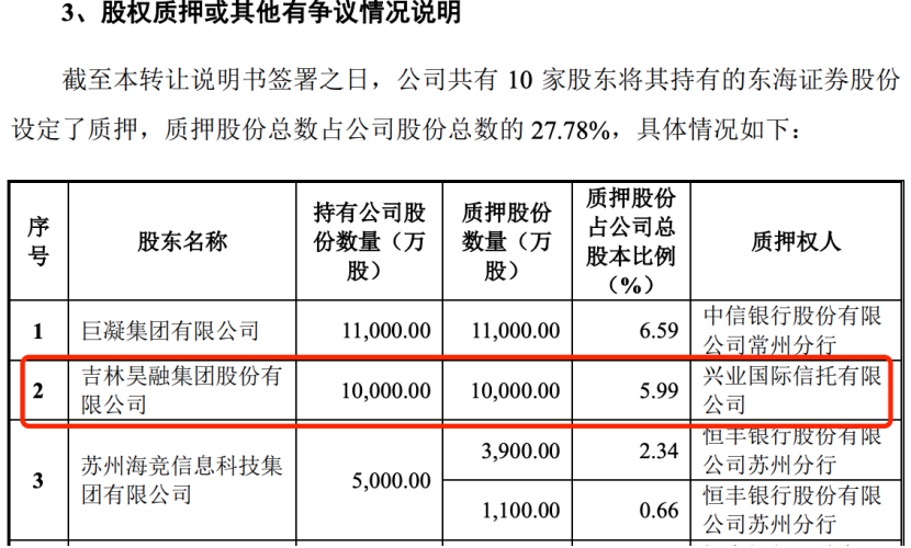 哪个证劵公司炒股软件好_证监公司可以炒股票吗_证金公司炒股