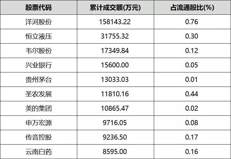 华鑫证券有限责任公司上海宛平南路证券营业部_责任有限公司与有限责任公司区别_华福证券有限责任公司 上海