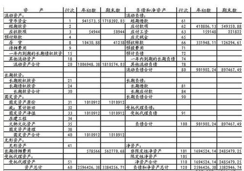 房地产商办类资产融资_融资账户中显示可转出资产_融资租入的生产设备是固定资产吗