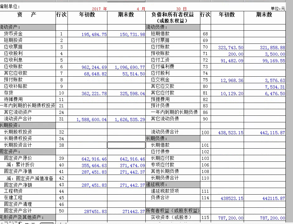 风险偏好测试_风险偏好体系的基本框架_商业银行风险偏好