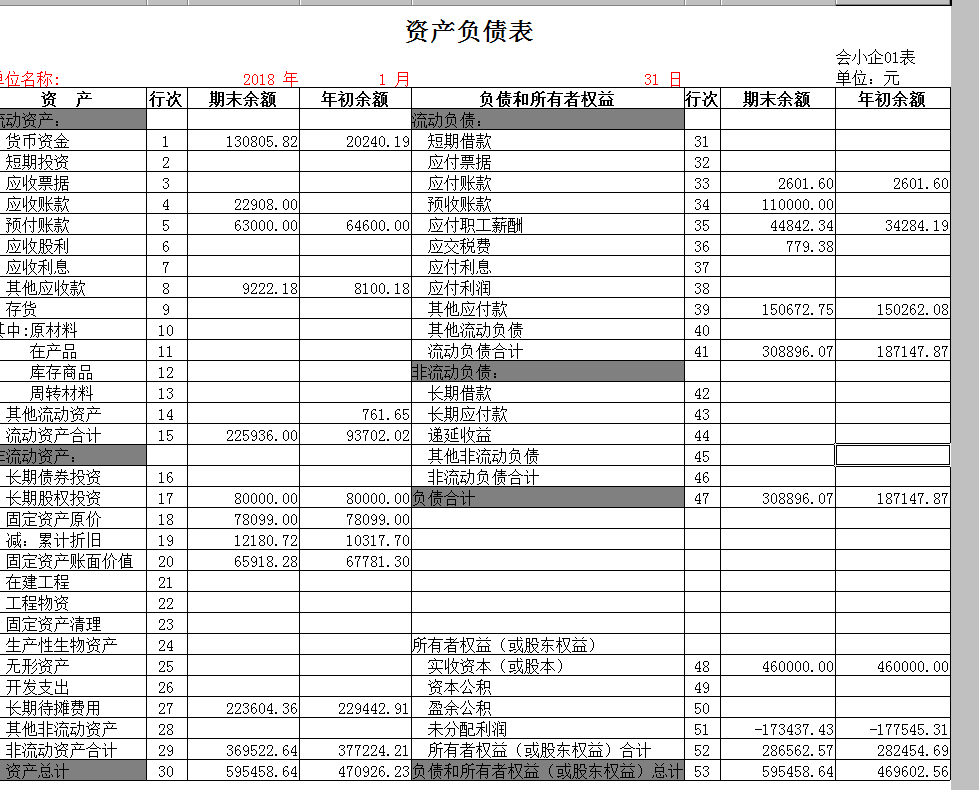 风险偏好测试_商业银行风险偏好_风险偏好体系的基本框架