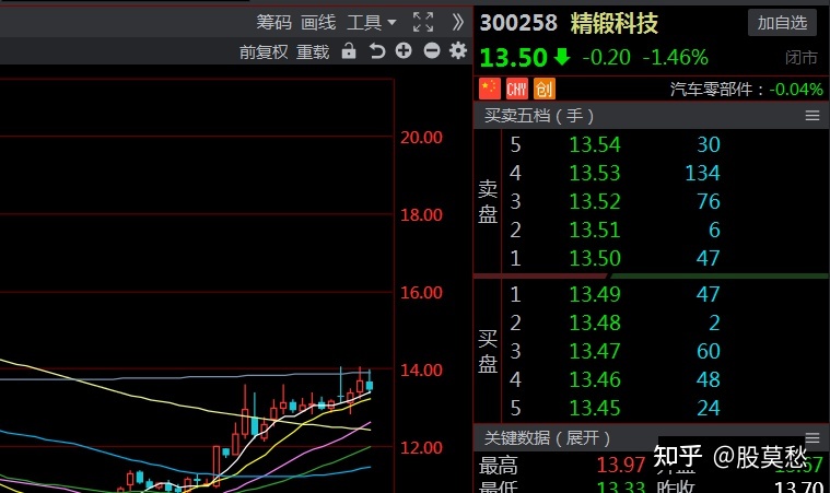 字号:大中小当前流动性供求格局有所转紧,,