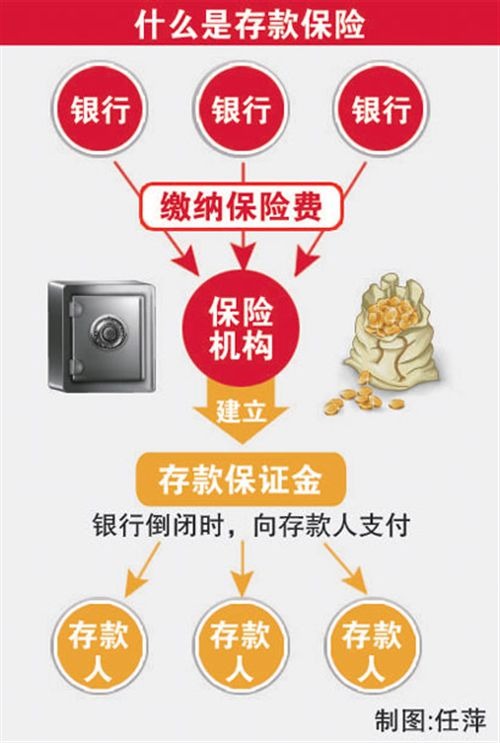 保险业务宣传方案_邮政双代业务宣传_业务宣传购买的副食品有哪些