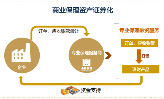 券商a股做市_a股涨跌停板制度什么时候开始_a股是做市商制度吗