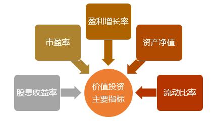 长期股权投资转让损失_长期股权投资损失确认_长期股权投资损失确认