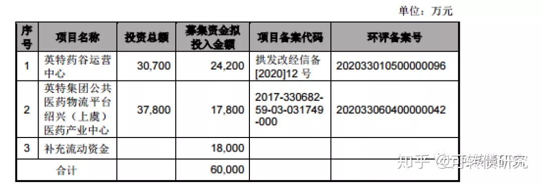 德邦证券股票每天交易时间_中国证券交易时间_港股交易时间对应中国时间