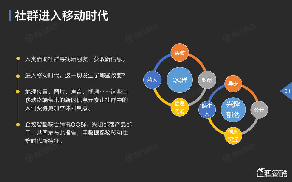 MarTech2030，群脉SCRM上榜中国第一份《营销技术生态图》！