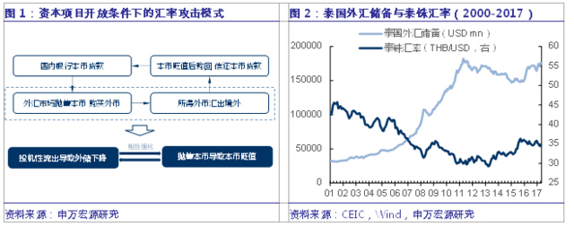 积极债券组合管理策略_积极财政政策效果及淡出策略研究_如何进行债券投资组合管理