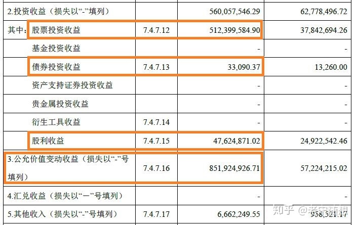 公司购买债券需要交税吗_购买公司债券风险_中国债券信息网 如何查询公司已发债券