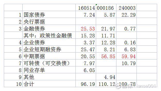 购买公司债券风险_公司购买债券需要交税吗_中国债券信息网 如何查询公司已发债券