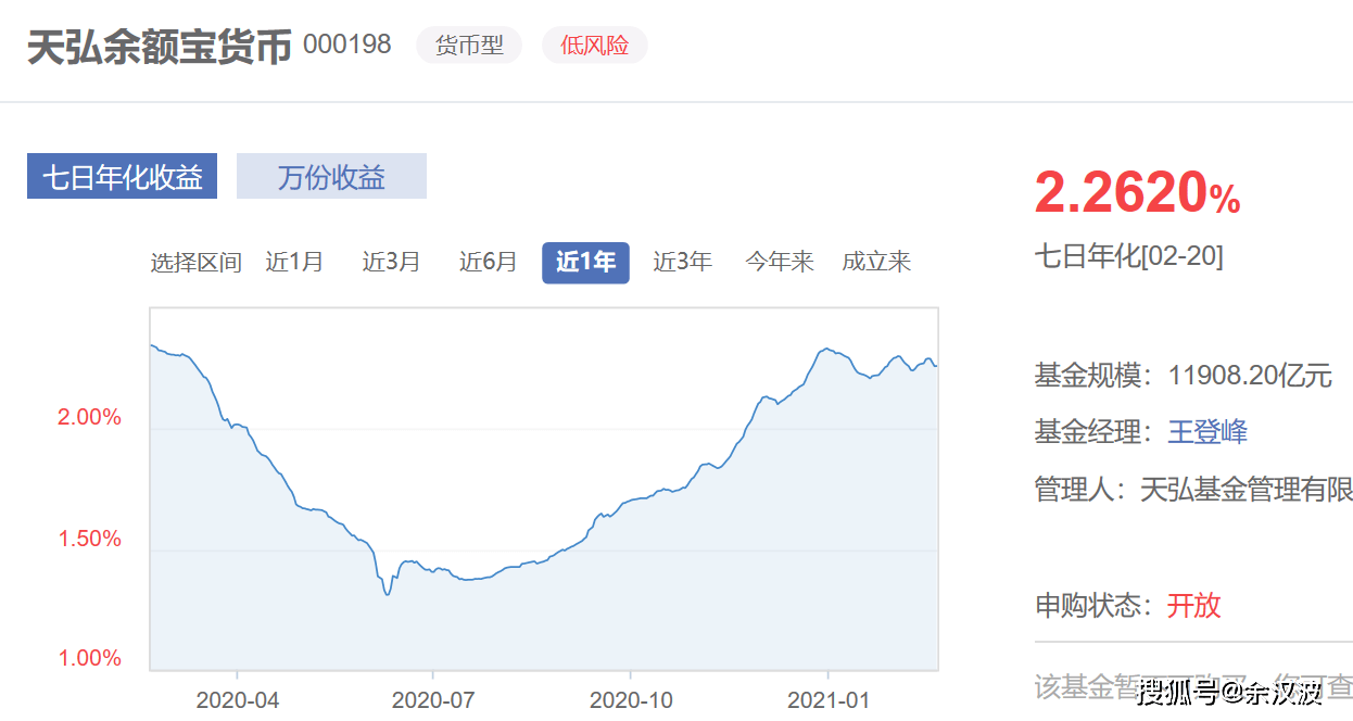 7日年化收益率怎么算一天的收益_7日年化收益率怎么算一天的收益_理财7日年化收益怎么算