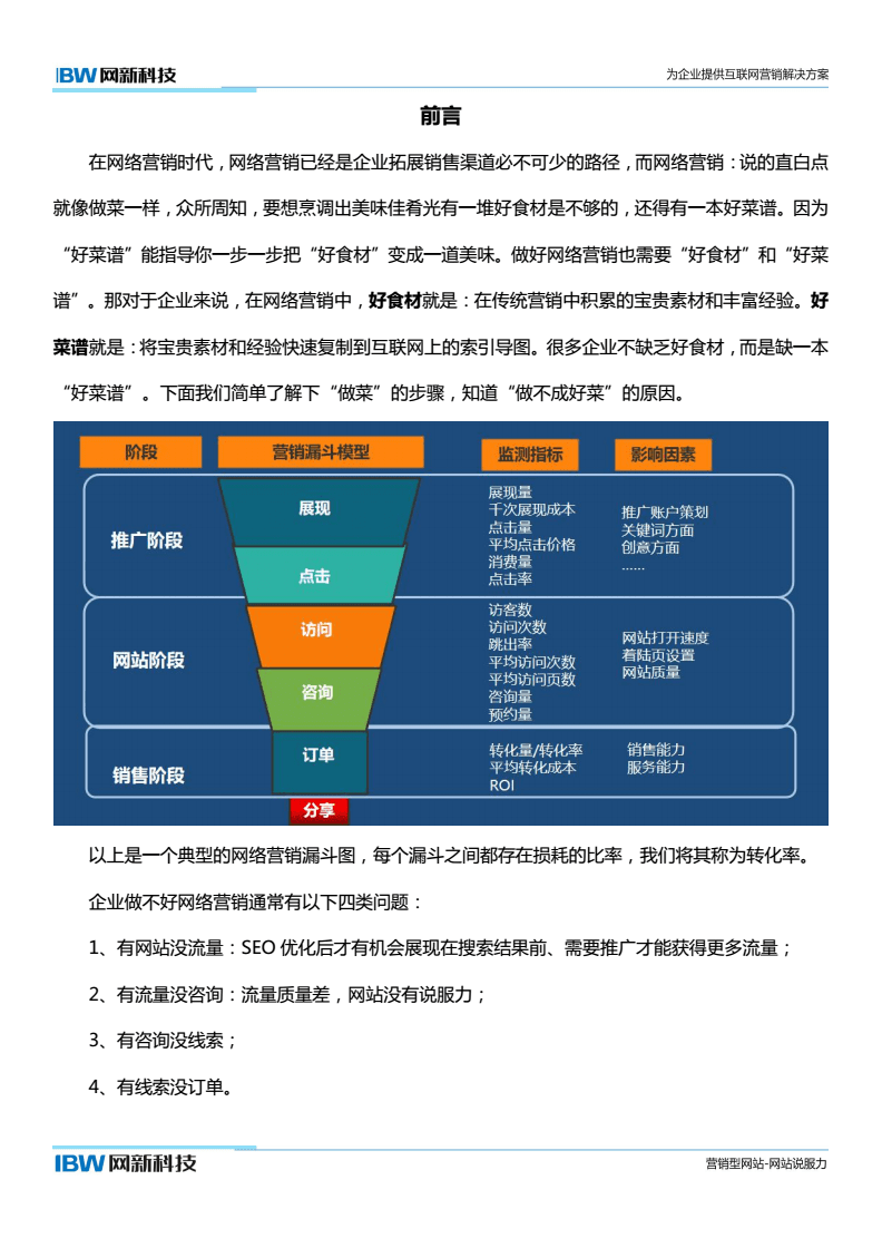 营销型网站好处_深圳营销型网站_营销型网站品牌型网站