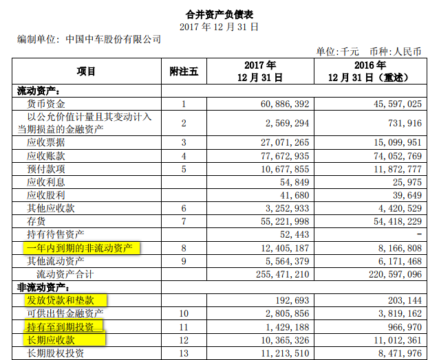 公司主要财务指标分析_上市公司财务报表分析基本原理_统计局报表财务填报