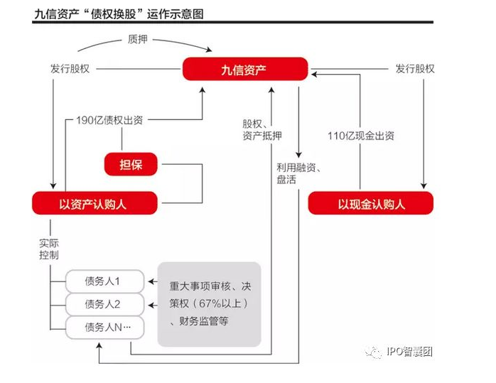 长期股权投资损失确认_长期股权投资初始成本的确认_长期股权投资权益法