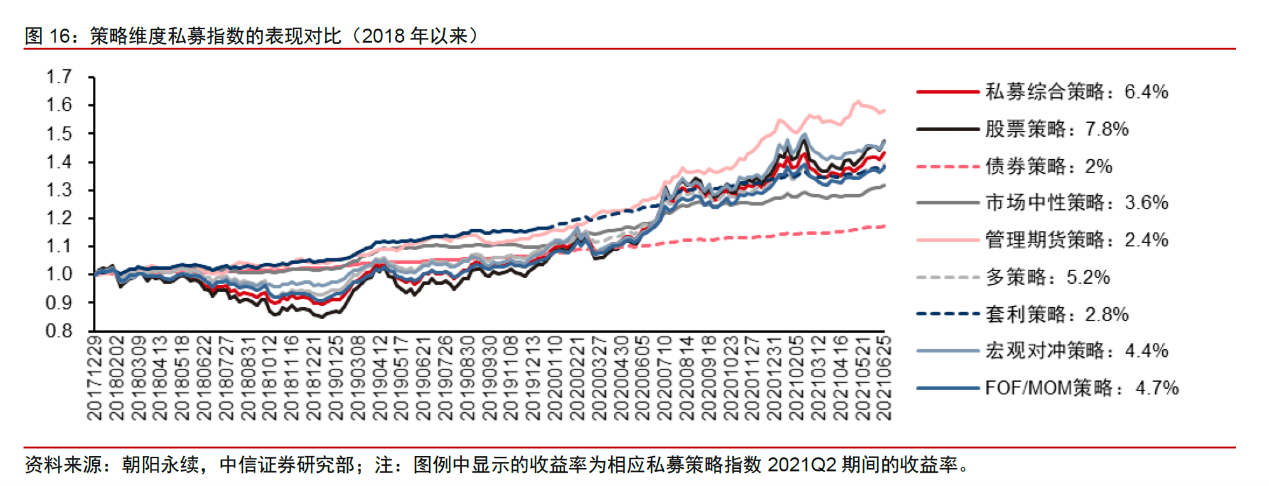 技术性能卓越华鑫上分被称为“量化（基金）大本营