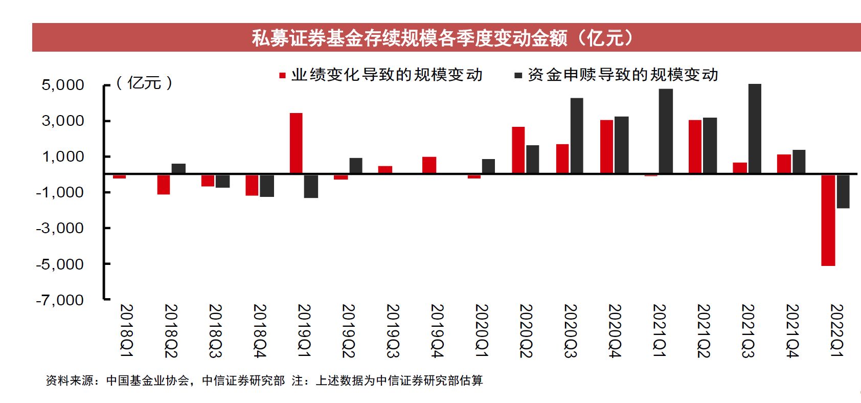 2019年股票配资员工资多少_一般收入,特殊收入_一般股票交易员年收入