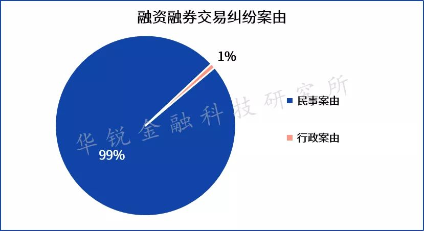 a股对中国股市的影响_中概股影响a股_注册制对券商股的影响