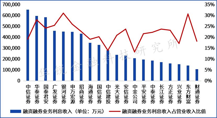 a股对中国股市的影响_中概股影响a股_注册制对券商股的影响