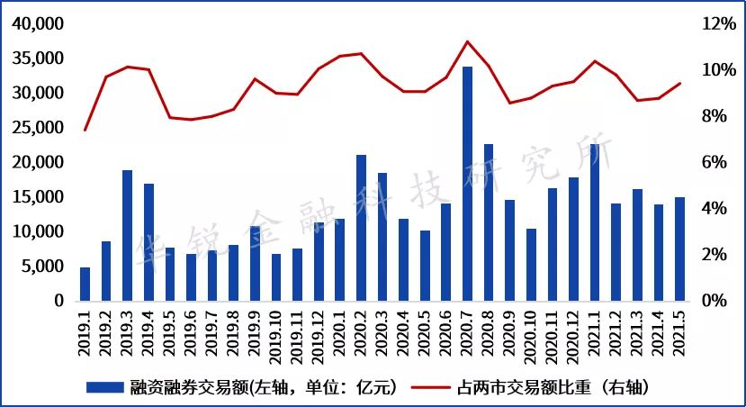 注册制对券商股的影响_中概股影响a股_a股对中国股市的影响