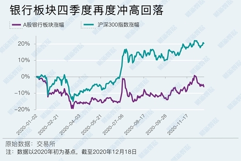 继续抢筹！“巴菲特接班人”李录仍在大手笔增持邮储银行H股