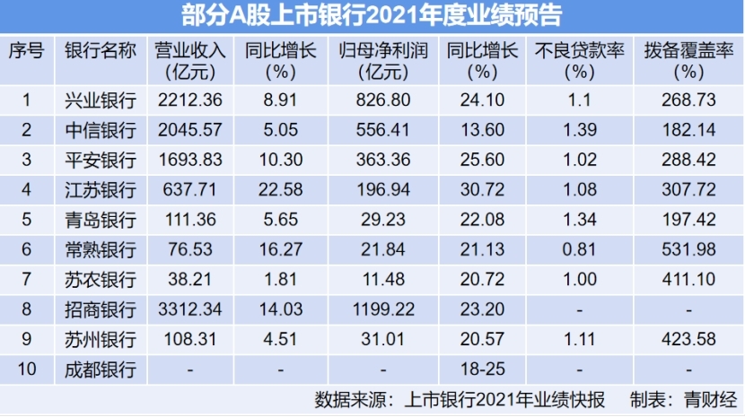 5元以下优质股票10亿股以下_4元以下优质股票有哪些_2元以下优质股