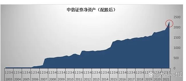 注册制对券商股的影响_h股上涨对a股有啥影响_h股全流通对a股影响