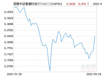 大华公司发放股票股利分录_为什么发放股票股利会资本利得税_公司以股票形式发放股利,可能带来的结果是