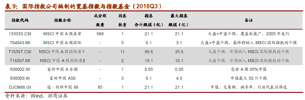 大华公司发放股票股利分录_为什么发放股票股利会资本利得税_公司以股票形式发放股利,可能带来的结果是