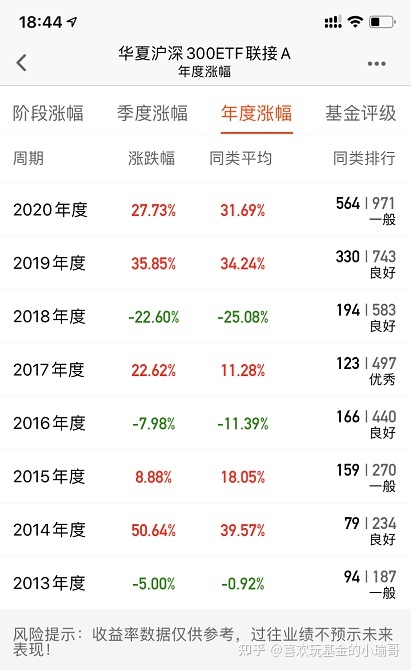 为什么发放股票股利会资本利得税_大华公司发放股票股利分录_公司以股票形式发放股利,可能带来的结果是