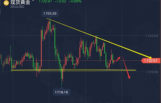 中国证券交易时间_证券开户必须在交易时间吗_证券销户必须交易时间