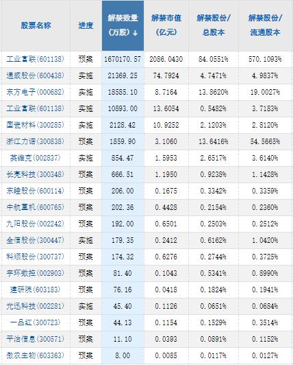 关于以集中竞价交易方式回购公司股份的回购报告书(图)