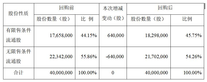 绍兴金道科技股份有限公司_江西电道科技股份有限公司_被骗道有道科技有限