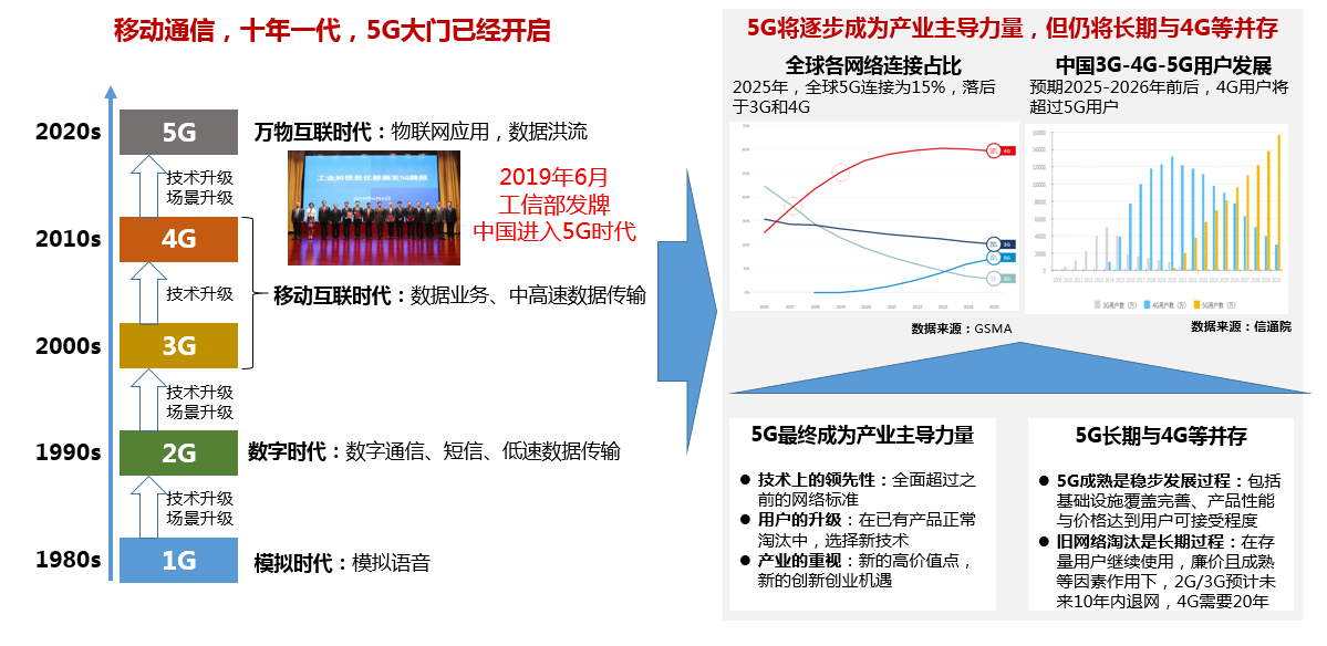 小时代3刺金时代结局_大时代结局股票_小时代刺金时代电影结局