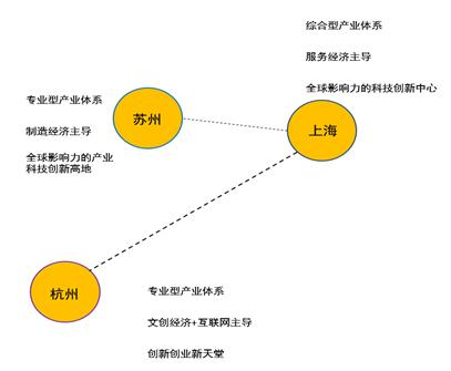 小时代刺金时代电影结局_大时代结局股票_小时代3刺金时代结局