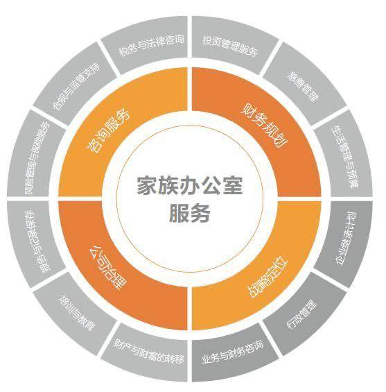 积累基金是指国民收入_国民人均可支配收入_国民基金 冯浩东