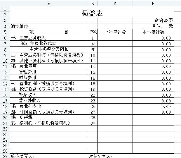 利润表的综合收益_其他综合收益在哪个表_利润表中的综合收益