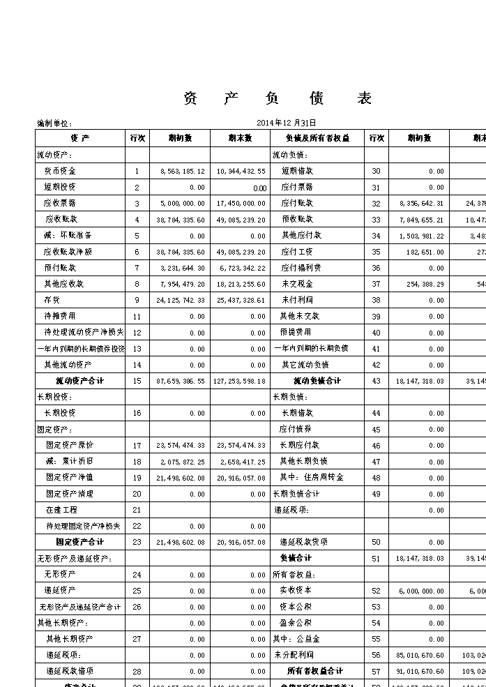 其他综合收益影响利润吗_利润表中的综合收益_其他收益结转本年利润