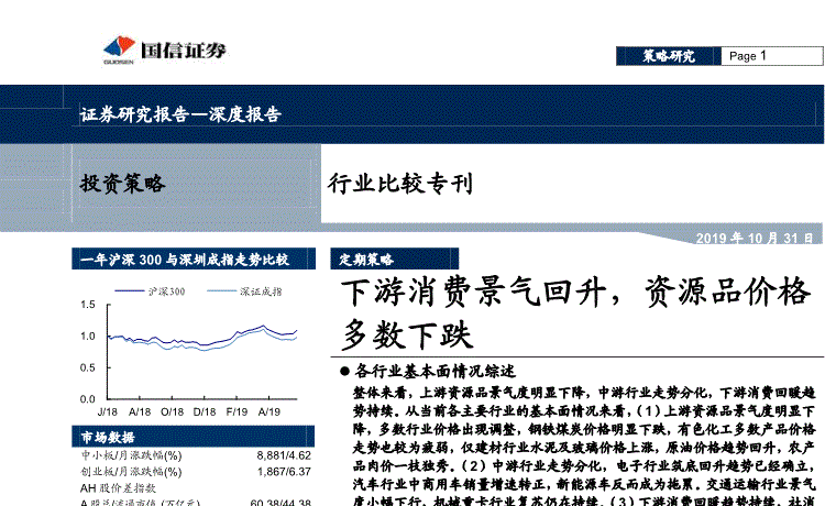 证券投资分析流程_证券分析技术分析形态分析_证券导报 金融 投资 培训