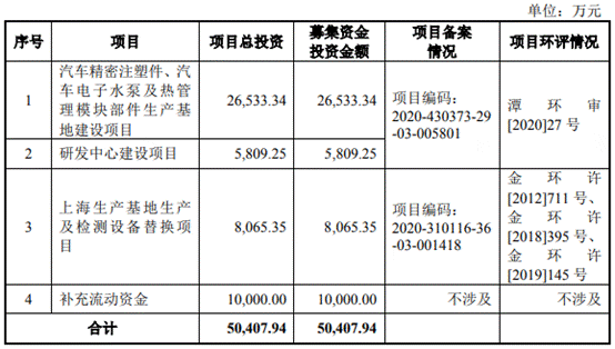 银行股现金流为负是什么意思_负重的负是什么意思_银行流水单中出现null是什么意思