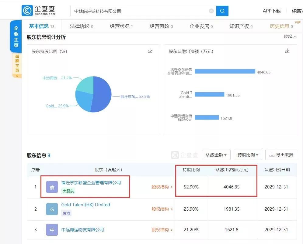 注册个体户,开通阿里巴巴,注册香港公司,收外汇_华夏资本稳收怎么样_注册资本实收资本的区别