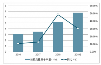 晋能控股股票_股票交易员能自己买股票么_买股票能控股