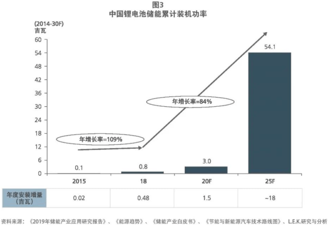 买股票能控股_股票交易员能自己买股票么_晋能控股股票